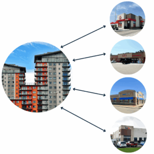 1031 Exchange - Upland Real Estate Group